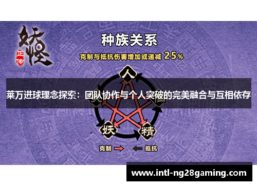 莱万进球理念探索:团队协作与个人突破的完美融合与互相依存 莱万进球理念探索:团队协作与个人突破的完美融合与互相依存