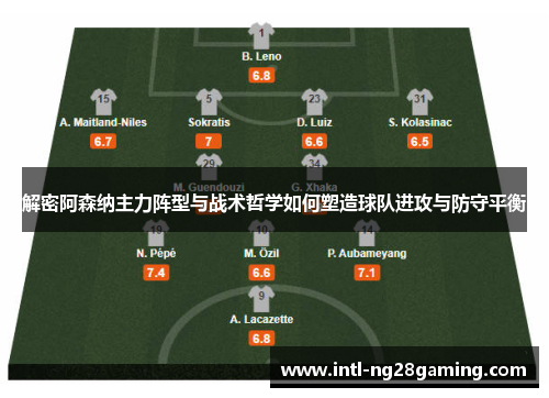 解密阿森纳主力阵型与战术哲学如何塑造球队进攻与防守平衡 解密阿森纳主力阵型与战术哲学如何塑造球队进攻与防守平衡