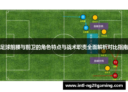 足球前腰与前卫的角色特点与战术职责全面解析对比指南
