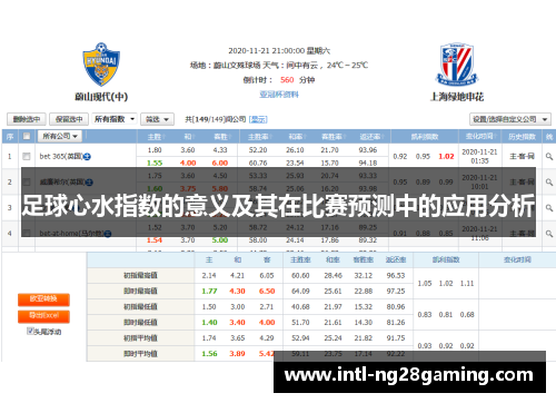 足球心水指数的意义及其在比赛预测中的应用分析 足球心水指数的意义及其在比赛预测中的应用分析