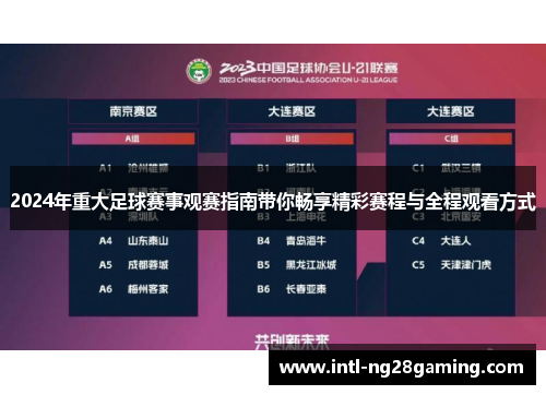 2024年重大足球赛事观赛指南带你畅享精彩赛程与全程观看方式 2024年重大足球赛事观赛指南带你畅享精彩赛程与全程观看方式