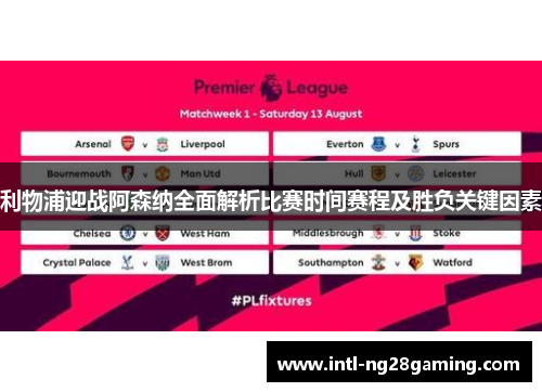 利物浦迎战阿森纳全面解析比赛时间赛程及胜负关键因素