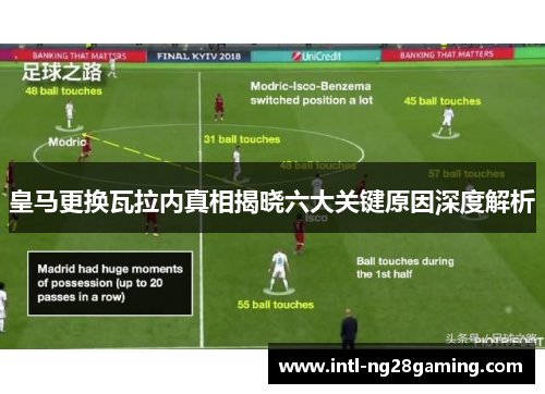 皇马更换瓦拉内真相揭晓六大关键原因深度解析