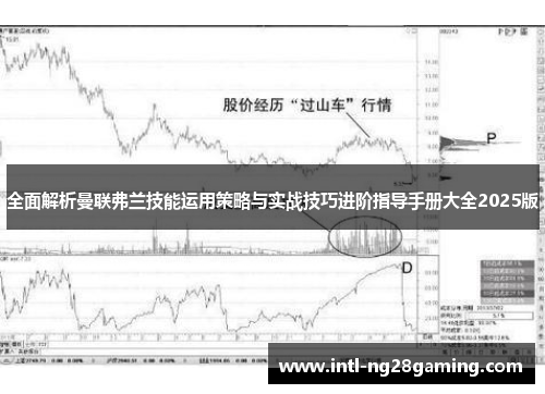 全面解析曼联弗兰技能运用策略与实战技巧进阶指导手册大全2025版 全面解析曼联弗兰技能运用策略与实战技巧进阶指导手册大全2025版