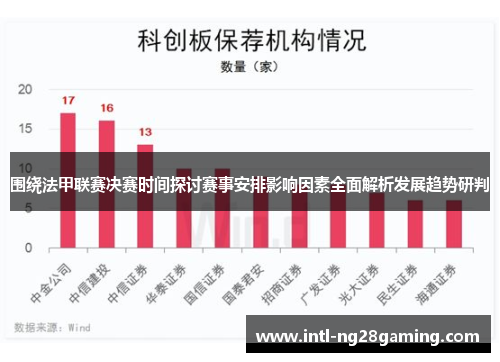 围绕法甲联赛决赛时间探讨赛事安排影响因素全面解析发展趋势研判 围绕法甲联赛决赛时间探讨赛事安排影响因素全面解析发展趋势研判