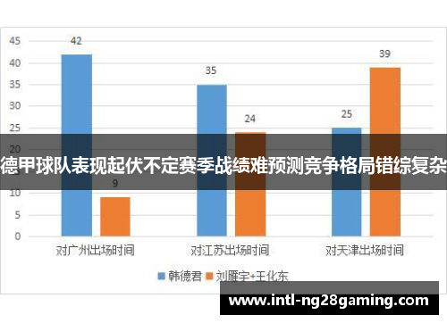 德甲球队表现起伏不定赛季战绩难预测竞争格局错综复杂 德甲球队表现起伏不定赛季战绩难预测竞争格局错综复杂