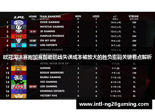 欧冠淘汰赛附加赛前瞻防线失误成本被放大的胜负密码关键看点解析
