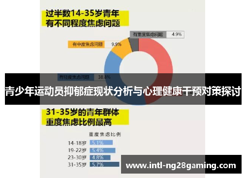 青少年运动员抑郁症现状分析与心理健康干预对策探讨